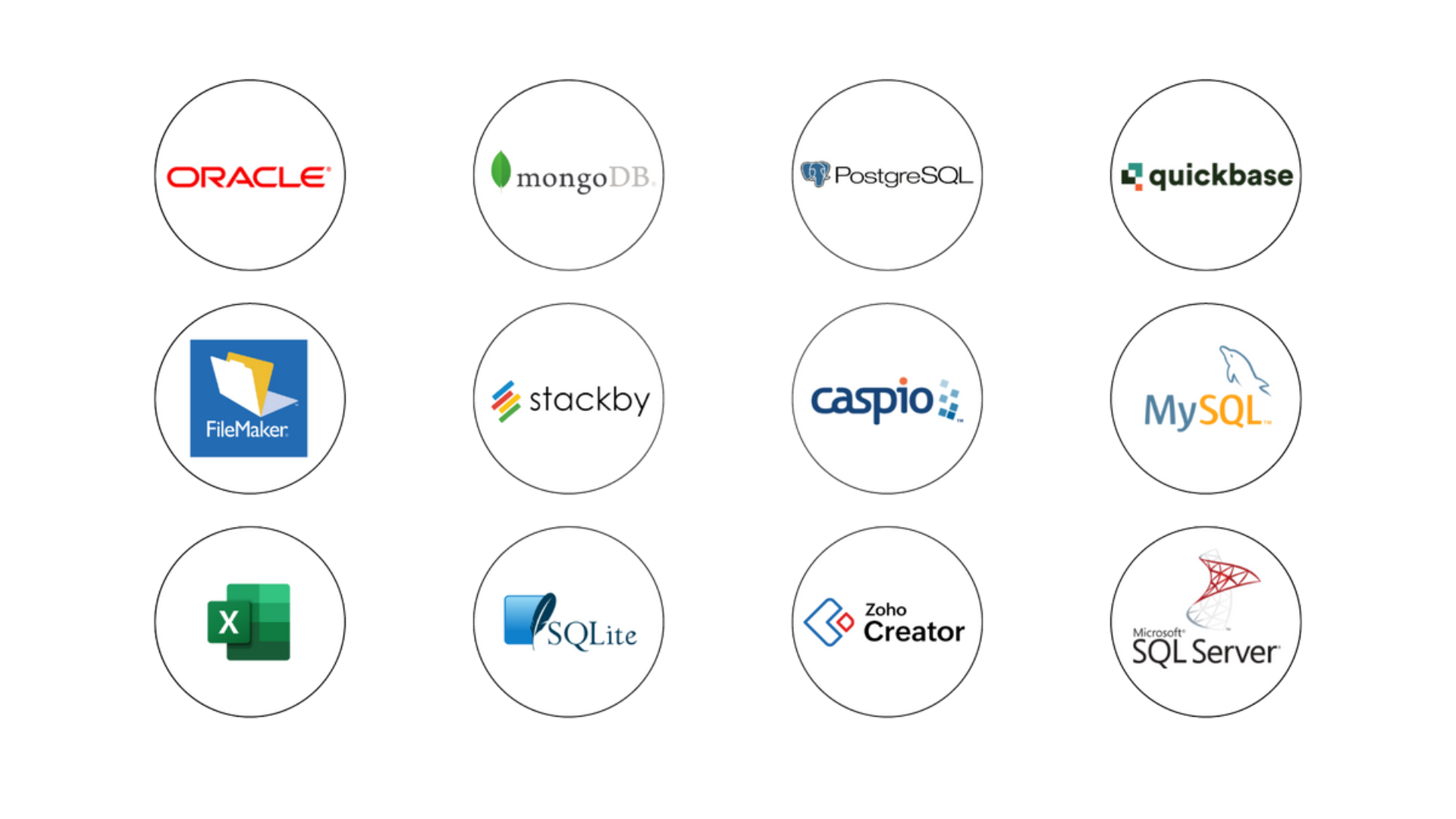 Big Data Automation